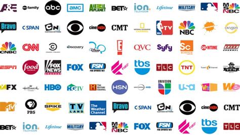 the box i can buy to have tv chanels